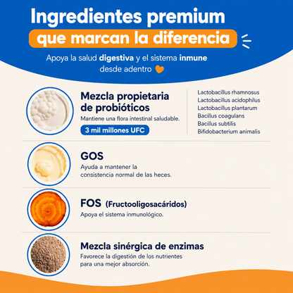 Probióticos — Salud Digestiva
